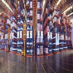 仓储服务 现代供应链的坚实基石